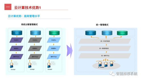工業(yè)互聯(lián)網(wǎng)最全指導(dǎo)手冊(cè) 從概念到實(shí)踐，賦能赤壁企業(yè)數(shù)字化轉(zhuǎn)型