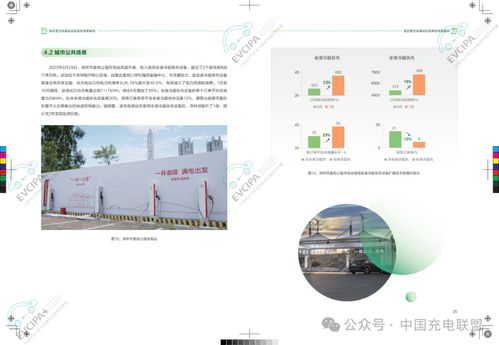 楊中平副秘書長在2024華為智能充電網(wǎng)絡(luò)論壇分享高質(zhì)量充電基礎(chǔ)設(shè)施可持續(xù)發(fā)展洞察