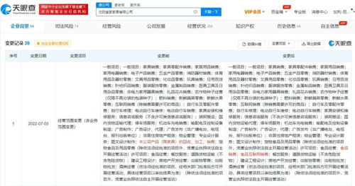 沈陽宜家拓展業(yè)務(wù)版圖，新增食品互聯(lián)網(wǎng)銷售服務(wù)