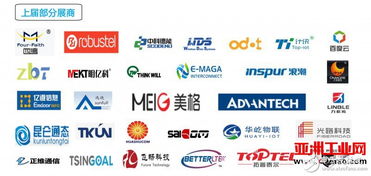 2019上海國(guó)際工業(yè)通訊產(chǎn)品及工業(yè)互聯(lián)網(wǎng)展覽會(huì) 賦能產(chǎn)業(yè)升級(jí)，上海企業(yè)如何借力數(shù)字化騰飛